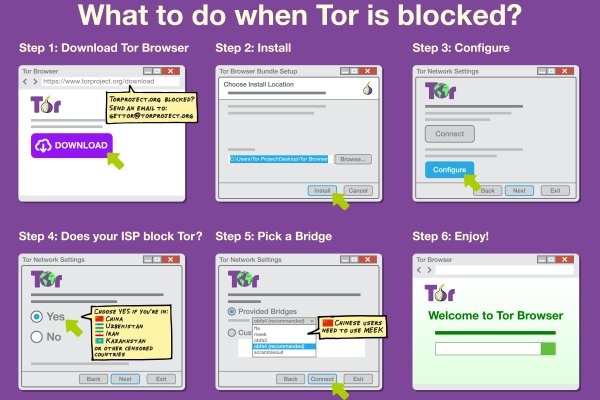 Блэк спрут оригинальная ссылка tor wiki online