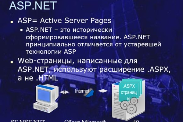 Официальный сайт блэк спрут blacksprut adress com