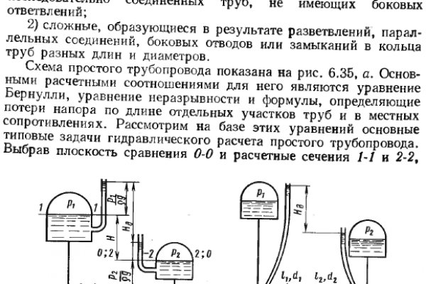 Рабочее зеркало blacksprut blacksprut click